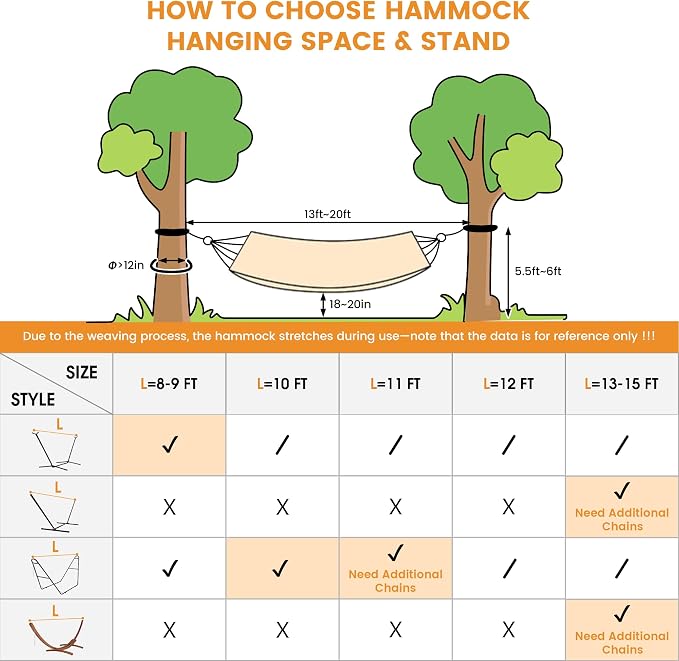 Double Handwoven Rope Hammock for Outdoor Fits 13-15 FT Stand | 12 Ft Hammock for 2 Person, with Spreader Bar, Tree Straps, Carabiners, Chains, 450 Lbs Capacity, Natural