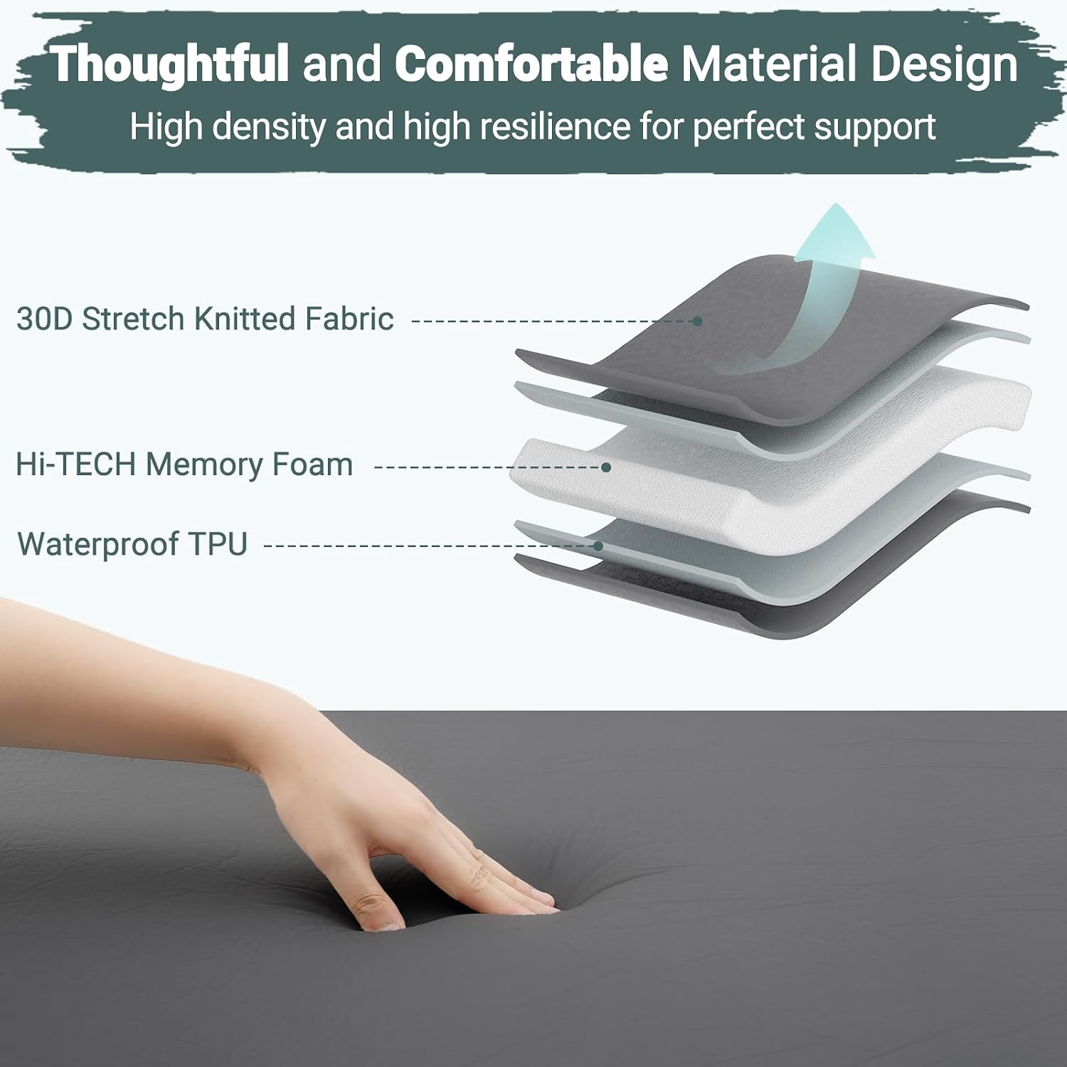 Self Inflating Sleeping Pad with Electric Pump 3.15" Memory Foam | CumbreX™ Double Camping Mattress Pad with Pillow, R-value 9.5, 4-Season Foam Camp Pad, Ultra-Thick, For Camping Travel, Full