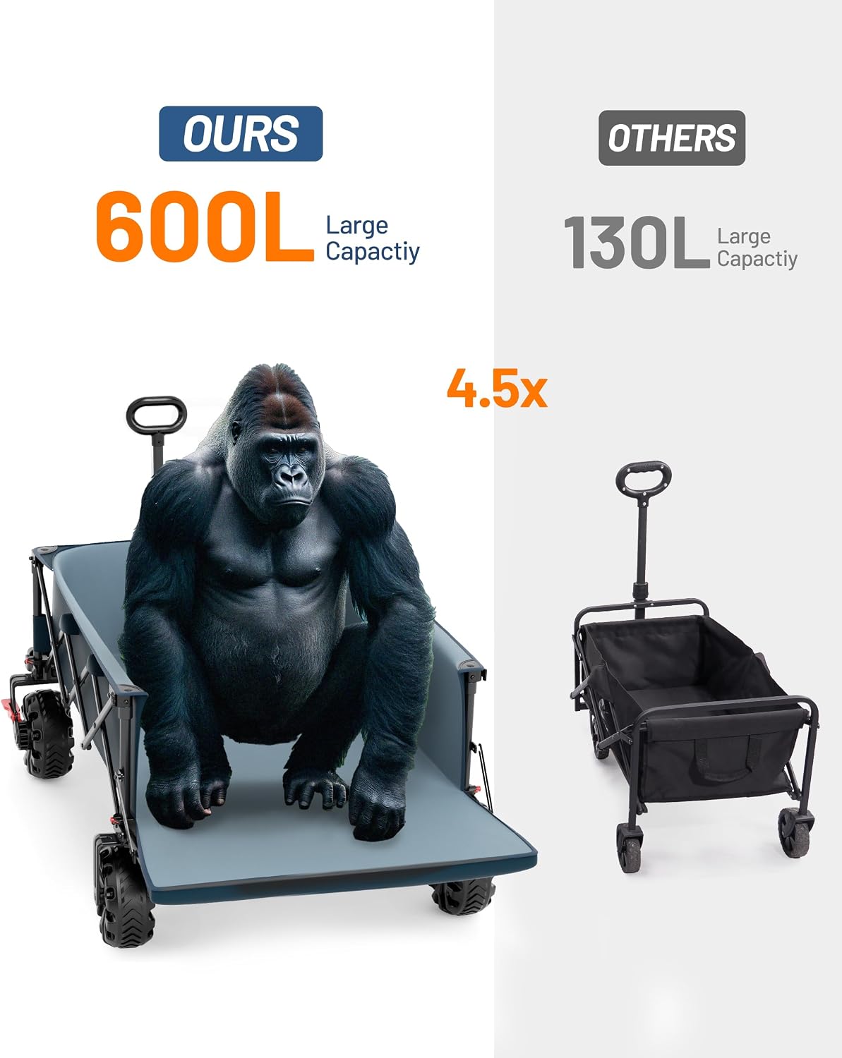 600L Beast Wagon 26" W Extra Wide All Terrain Folding w/Big Wheels, Cargo Net & Tailgate, 26" W and 54.5" L, 400lbs Heavy Duty Collapsible Portable Cart for Camping, Sports, Dogs